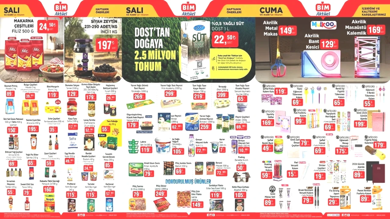 BİM 2-5 Aralık 2025: Ayakkabılıktan Güzellik Masasına, Balkabağı Ürünleriyle Dolup Taşan Aktüel Ürünler!