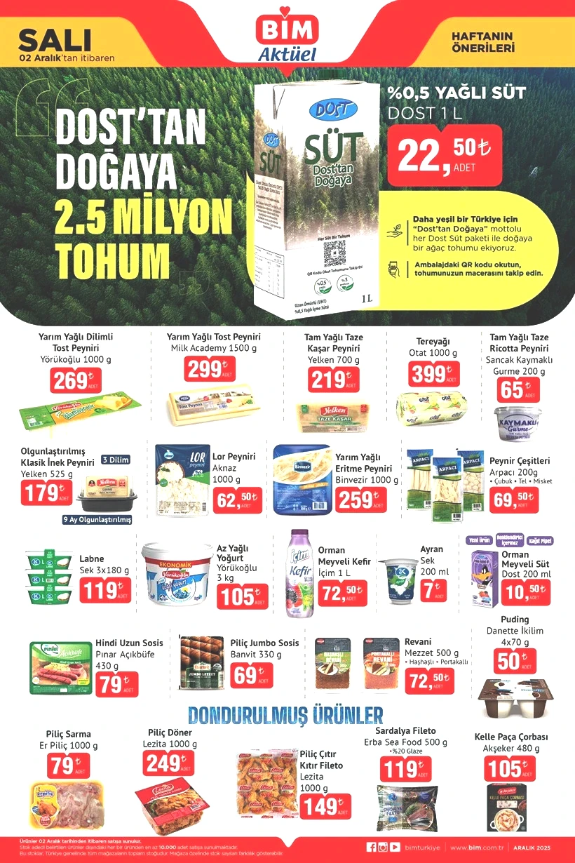 BİM 2-5 ARALIK 2025 AKTÜEL ÜRÜNLER Ayakkabılık, Güzellik Masası, Balkabağı Ürünleri Geliyor - Resim : 2