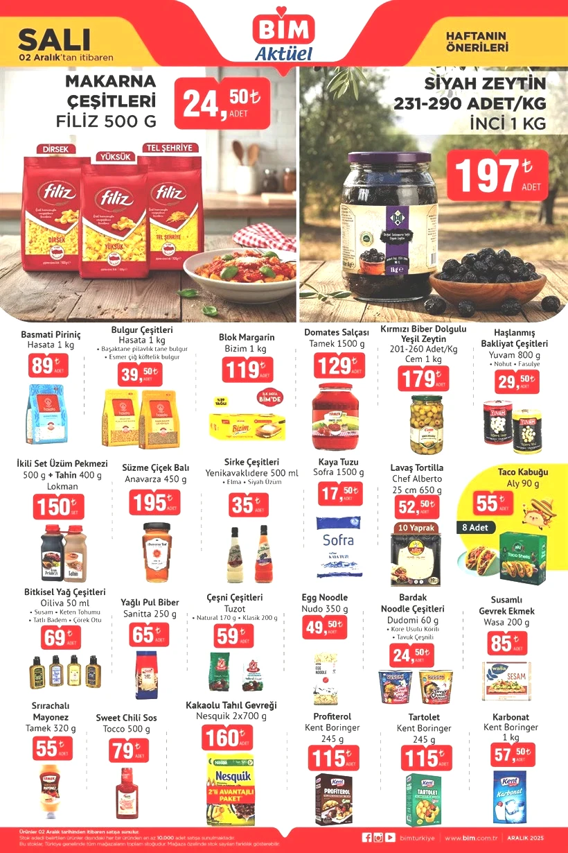 BİM 2-5 ARALIK 2025 AKTÜEL ÜRÜNLER Ayakkabılık, Güzellik Masası, Balkabağı Ürünleri Geliyor - Resim : 1