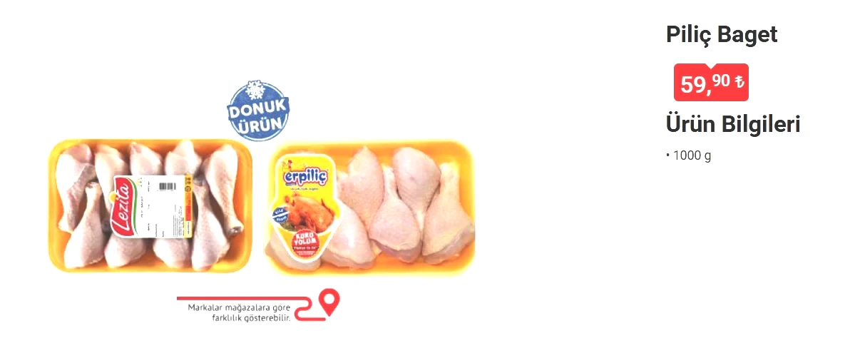 BİM 09 Aralık Salı aktüel ürünler kataloğu yayımlandı! BİM markete hangi ürünler geliyor? - Sayfa 24